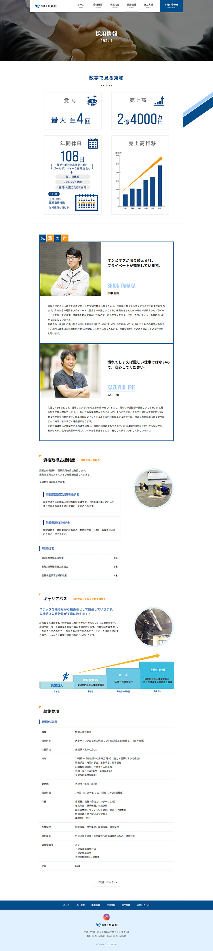 制作実績　株式会社東和様 コーポレートサイト