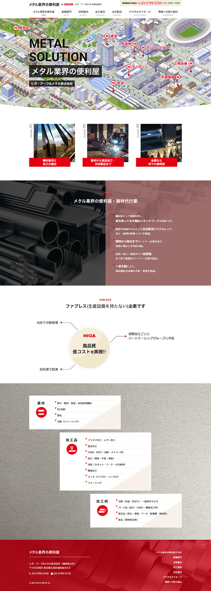 制作実績　ヒガ・アーツ＆メタル株式会社様 コーポレートサイト