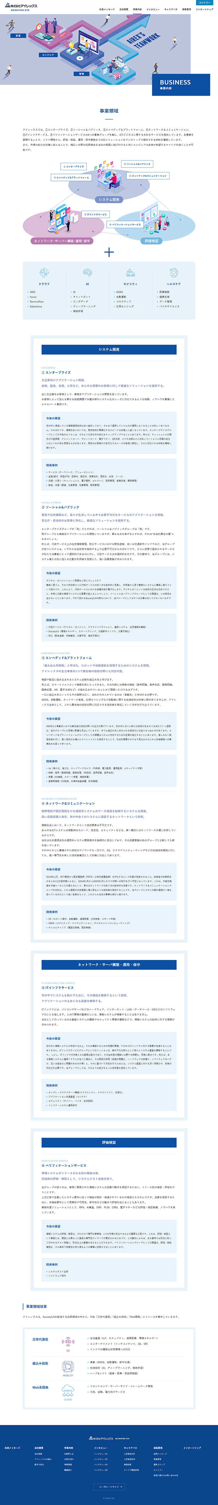 制作実績　株式会社アイレックス様 リクルートサイト
